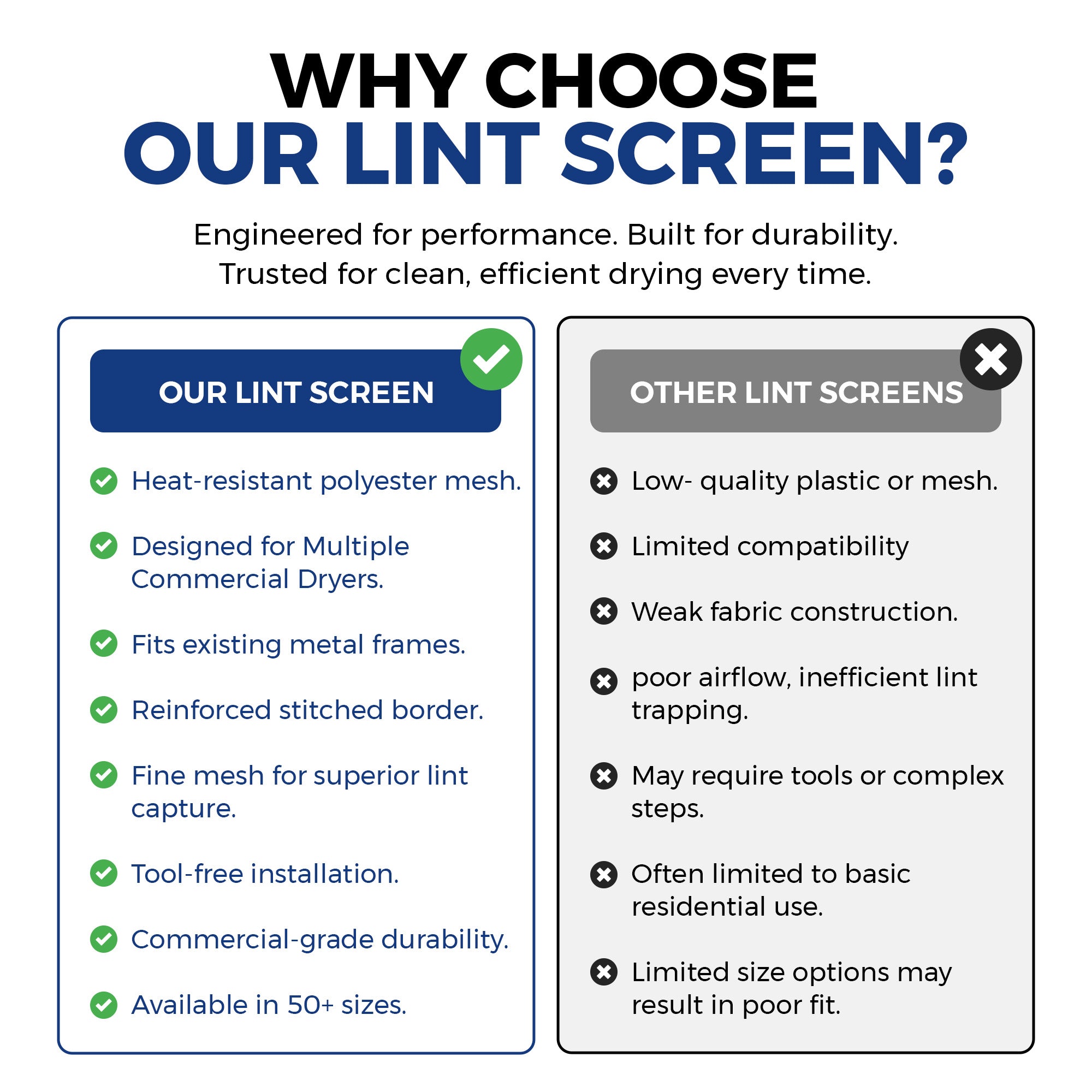 22.25" x 26" AMERICAN DRYER SCREENS 108202 AD50-60 FRAMELESS Replacement Lint Screen
